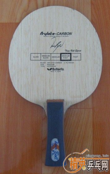 ���ճ�����֮�� �հ�����BOLL��֧��֧������