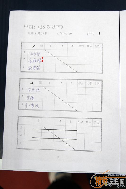 [ͼ]82221лƬԼ23ձǩ