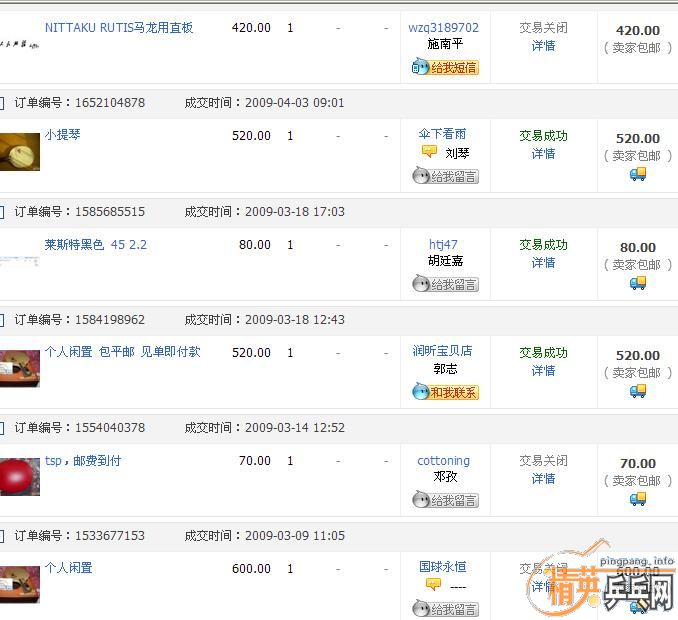 ֧����290���������� R5