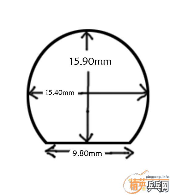 һ���ɫ2.1 ���� G3    120���졣