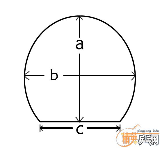 û�������ż򵥵�ͼƬ��ϣ��������Ƥ������һ�㷽�㡣