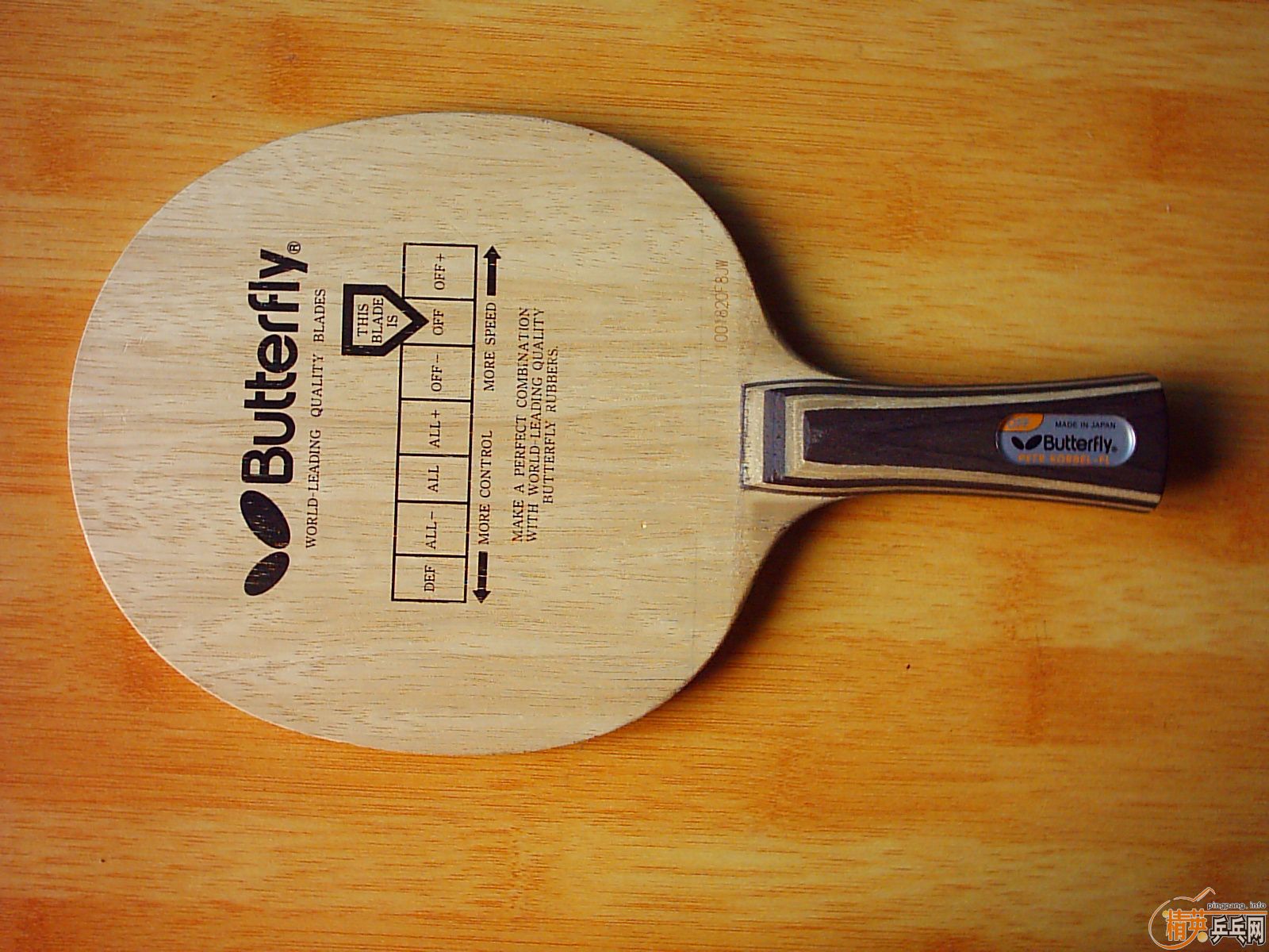 ����-------------�Ʊ���