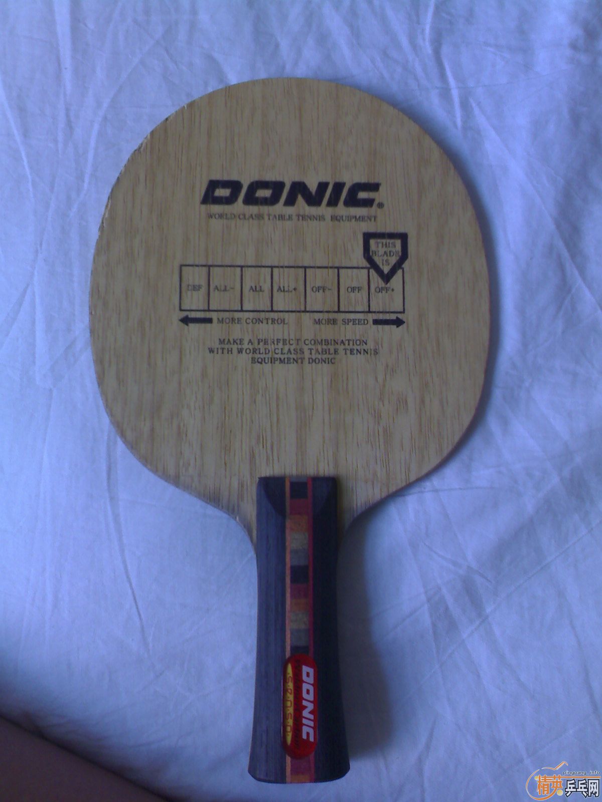 ������̼��Ʒ��һ�����жദ�ˣ���ͼ��200����ݣ����й��̳�