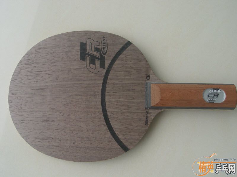 stƷ