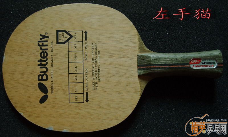 �������ˣ�