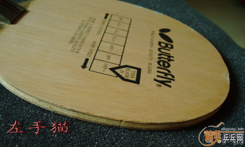 �������ˣ�