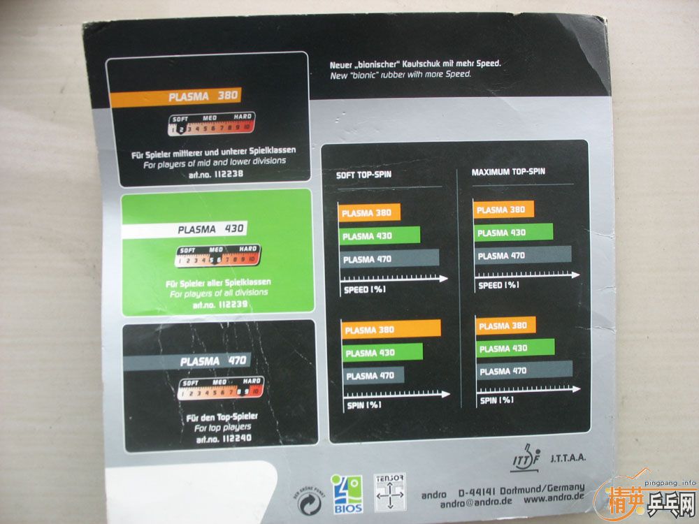 ��һ��neo���� һ�Ű���430 ����cl���� ���һ�������ͨ