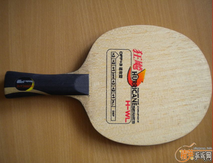 ���ȣף� ����ͼ