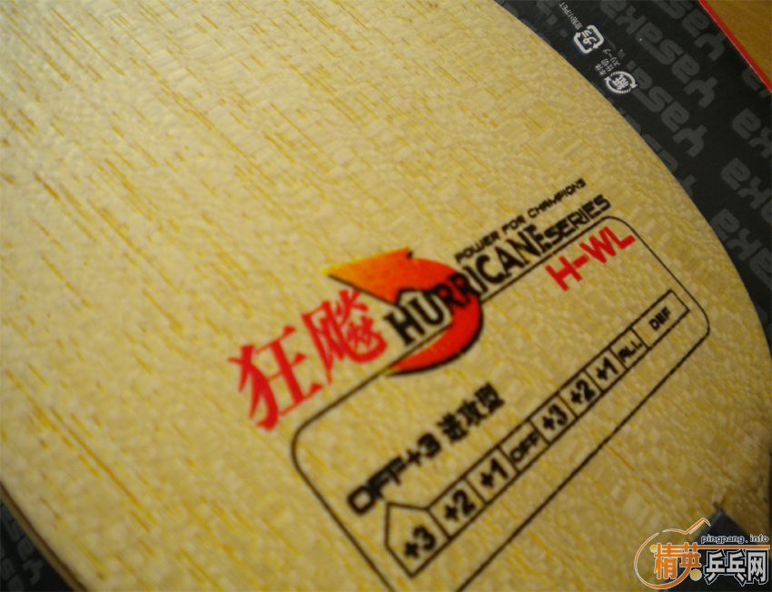 ���ȣף� ����ͼ