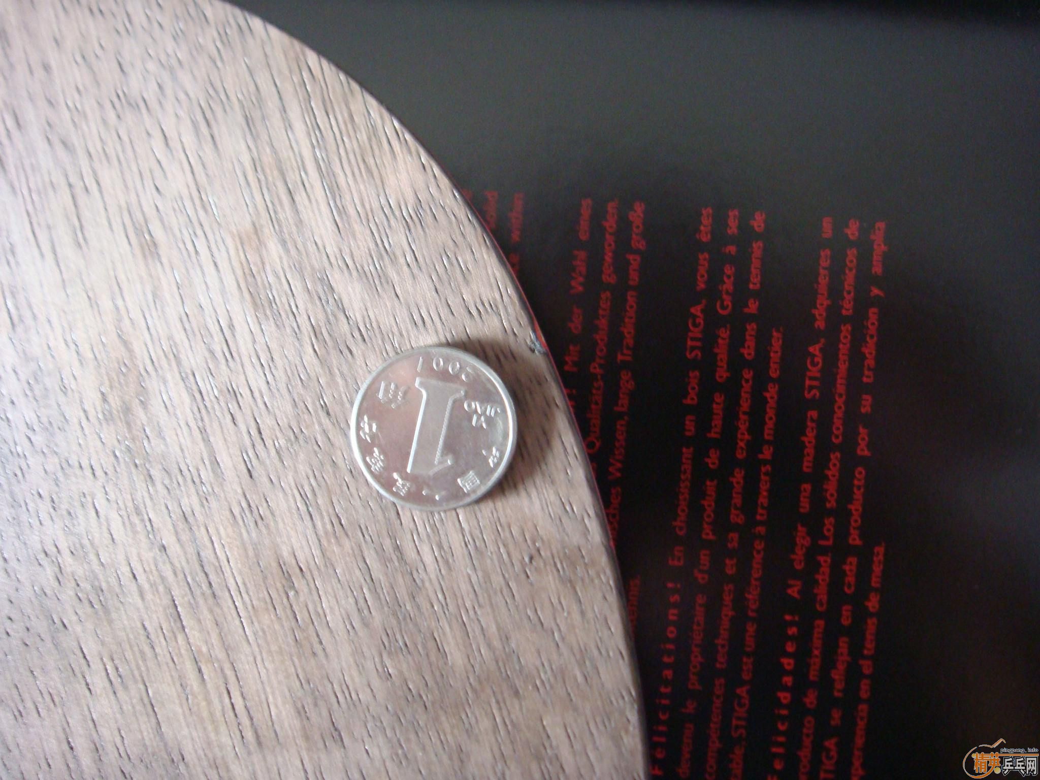 ��ʵ�ĺ��̼��