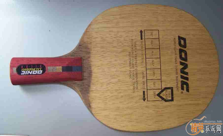 ����ľ��  ��Ǯ�ͳ���