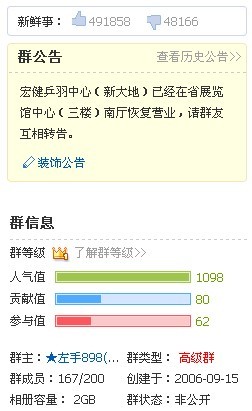 <FONT face=����_GB2312 color=#a52a2a size=4><strong>��Ӣȫ��ƹ���������˾��ֲ���ļ����</strong></FONT>