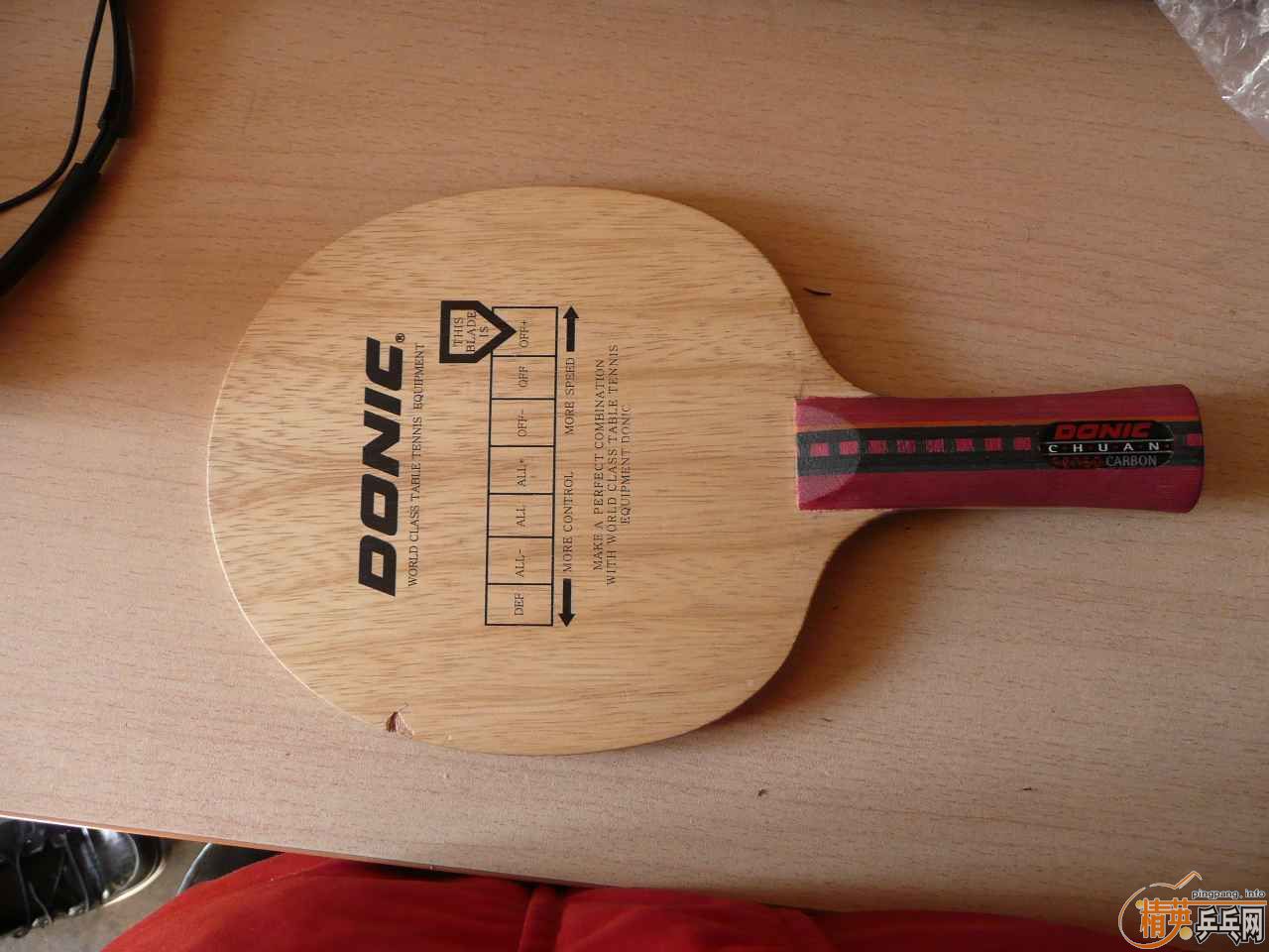 �����������Լ۱ȵĺ��� ��CL ׯ̼ ����C ����֧����