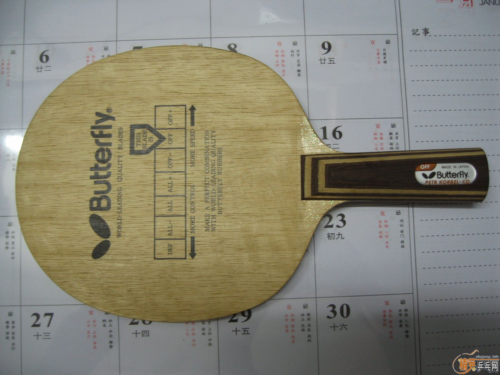 ����CO���Ʊ�����occr���