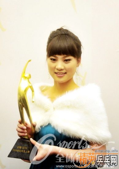 2009��CCTV��̳��������佱������ɯɯϲ����ѷǰ���Ŀ�˶�Ա�� ����ƽ��̨��ˤ��