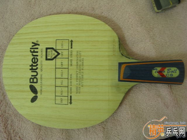 500����Ԫ�������boll������