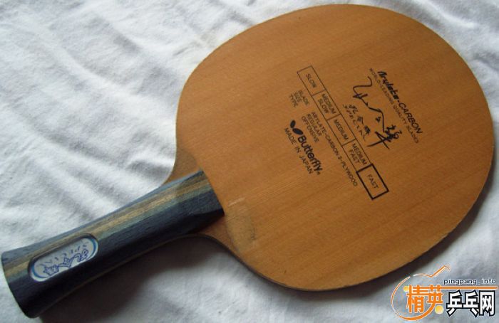 9.8����  82�� ��΢��FL + ����Է�̼FL + �׽�  = 1050�����