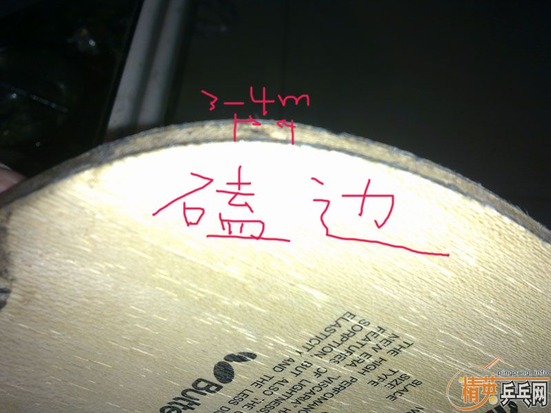 ��VIS��ʡ��F1