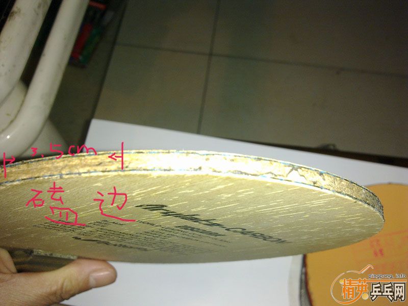 ��VIS��ʡ��F1