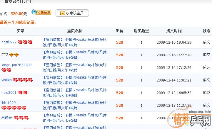 480������̼������