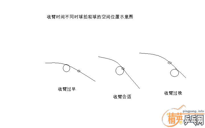 [ԭ]ձʱԻӰ
