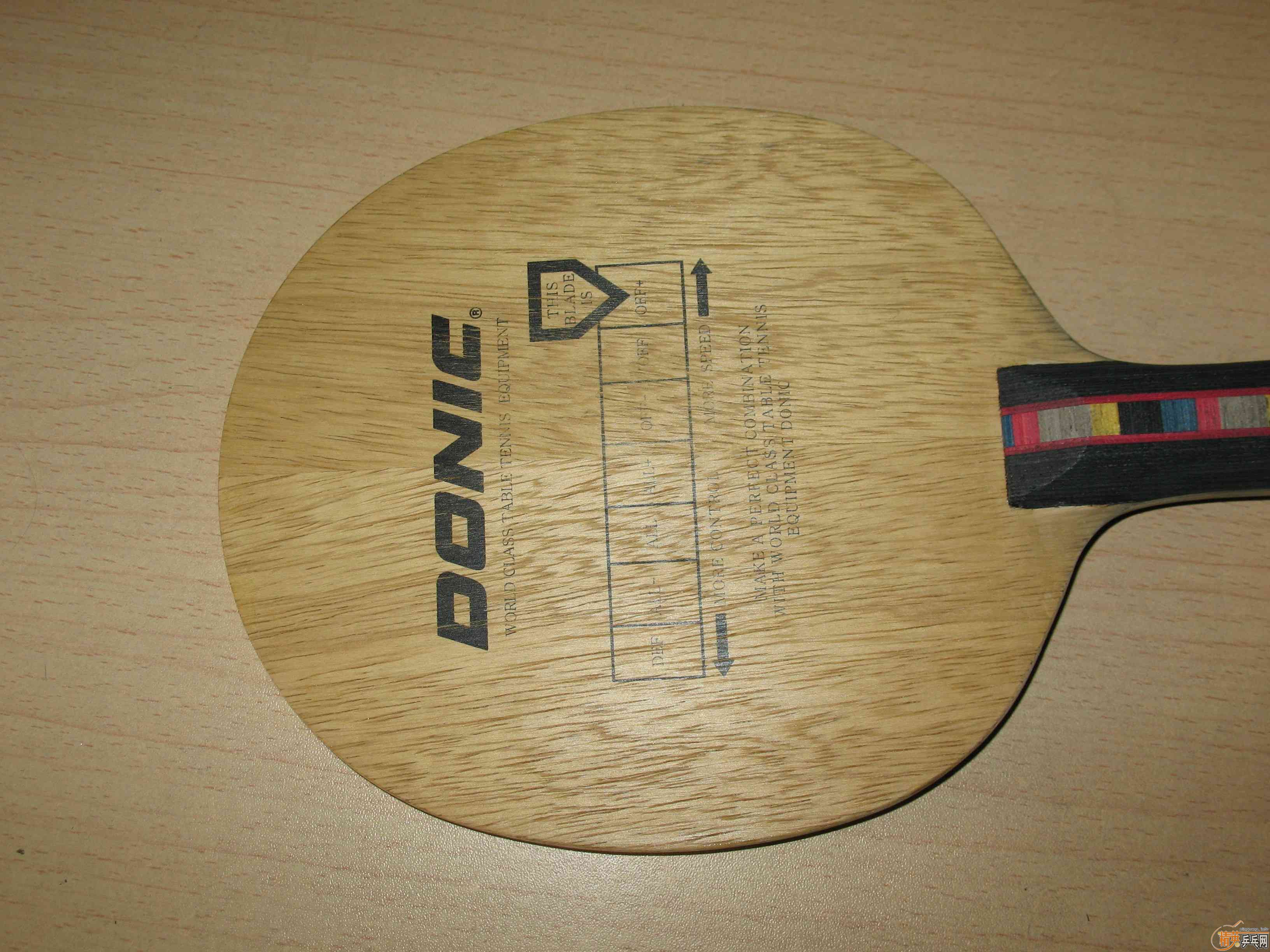 ���������Լ۱ȵĺ��� �а�ǡŵ��̼ CL OC ���ܵ� ����֧����