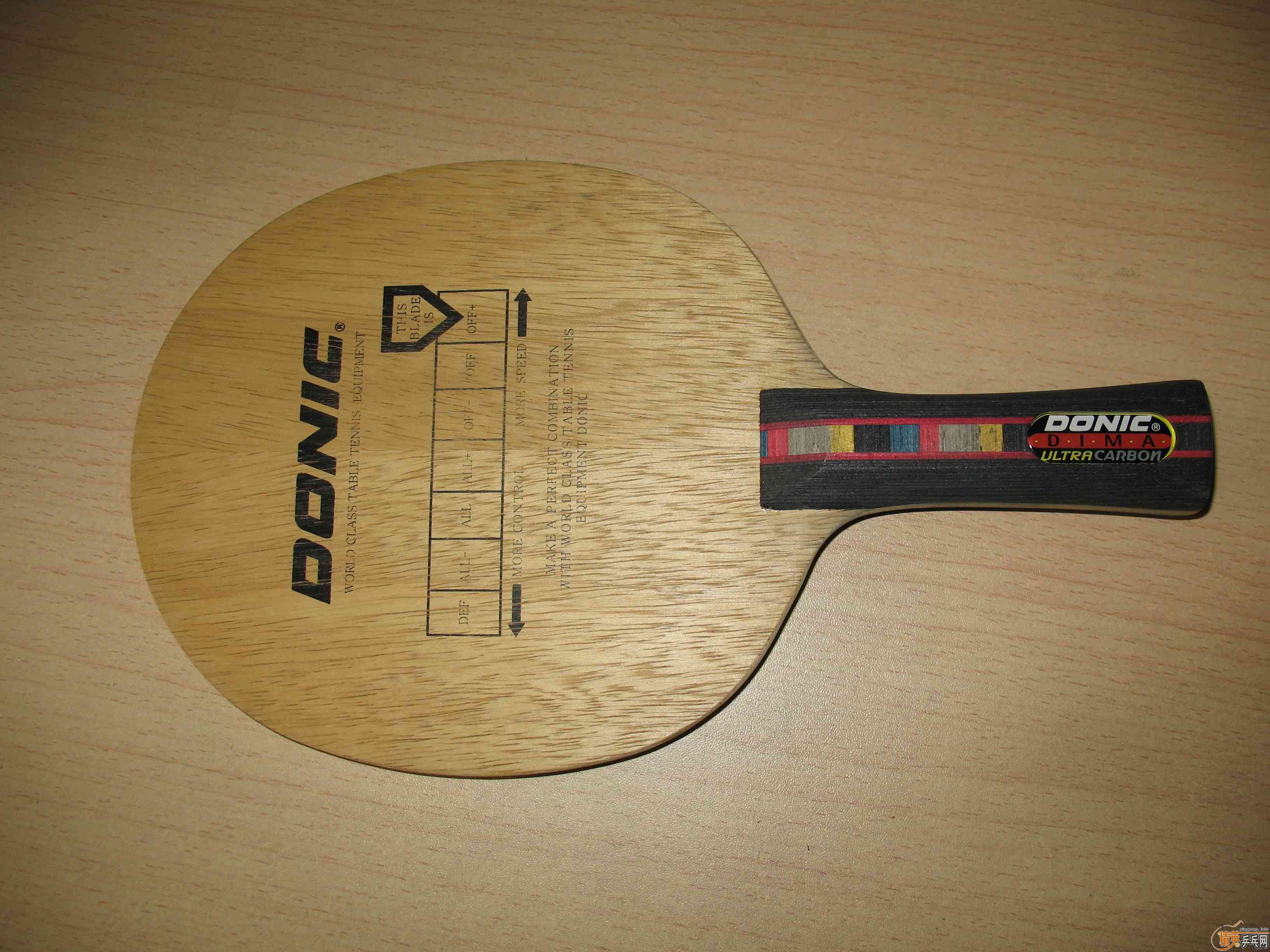 ���������Լ۱ȵĺ��� �а�ǡŵ��̼ CL OC ���ܵ� ����֧����