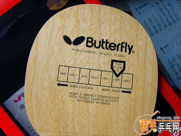 ��ֱ�ĳ���C  ֱ�ĿƱ��� ֱ����ʽϸ�ֱ�OCϵ�� ֱ����̼