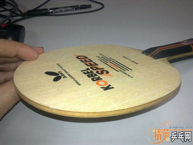 �����Ʊ���SPEED������