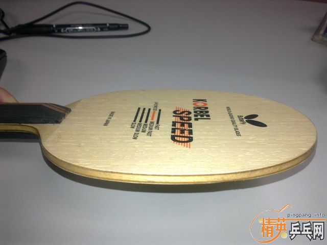 �����Ʊ���SPEED������