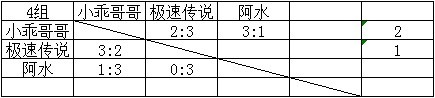 [ԭ]20101010վӢӸݽ(ֻƹ)ɼƵƬ