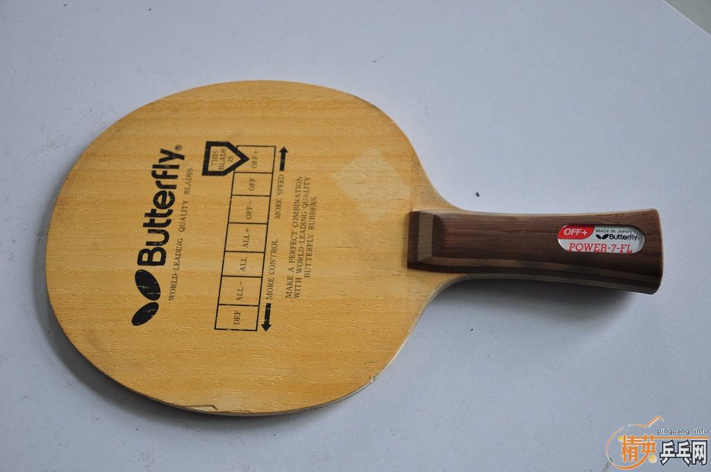 ��������һֻ ���� ����POWER-7 fl �еĴ�����һֻ