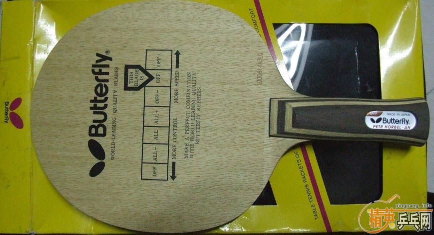 �� ��������  �ɱ���FL  �ɱ���AN  ˹�ٿ�OC