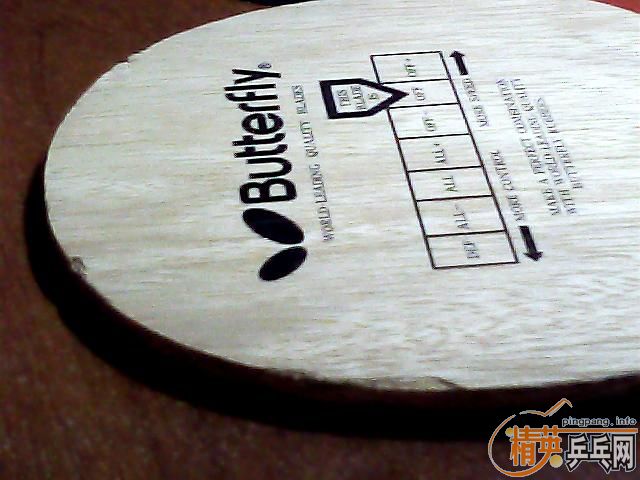 �����ҵĿƱ��������ͽ�Ƥ