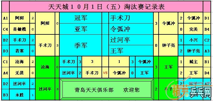 101վӢൺǵɼ
