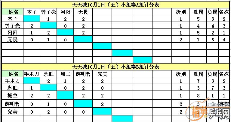 101վӢൺǵɼ