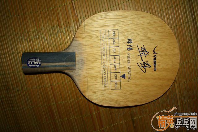 �༭�� ����