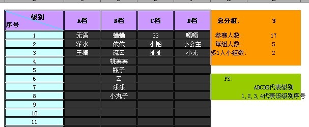 1024 Ů̼
