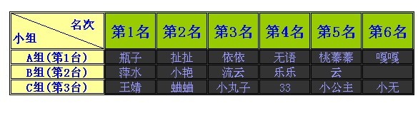 1024 Ů̼