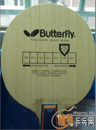 ���,BL����