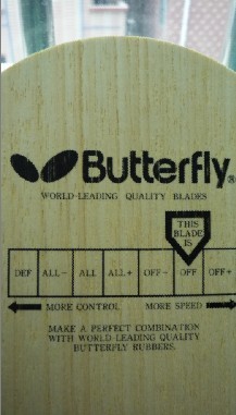 ���,BL����