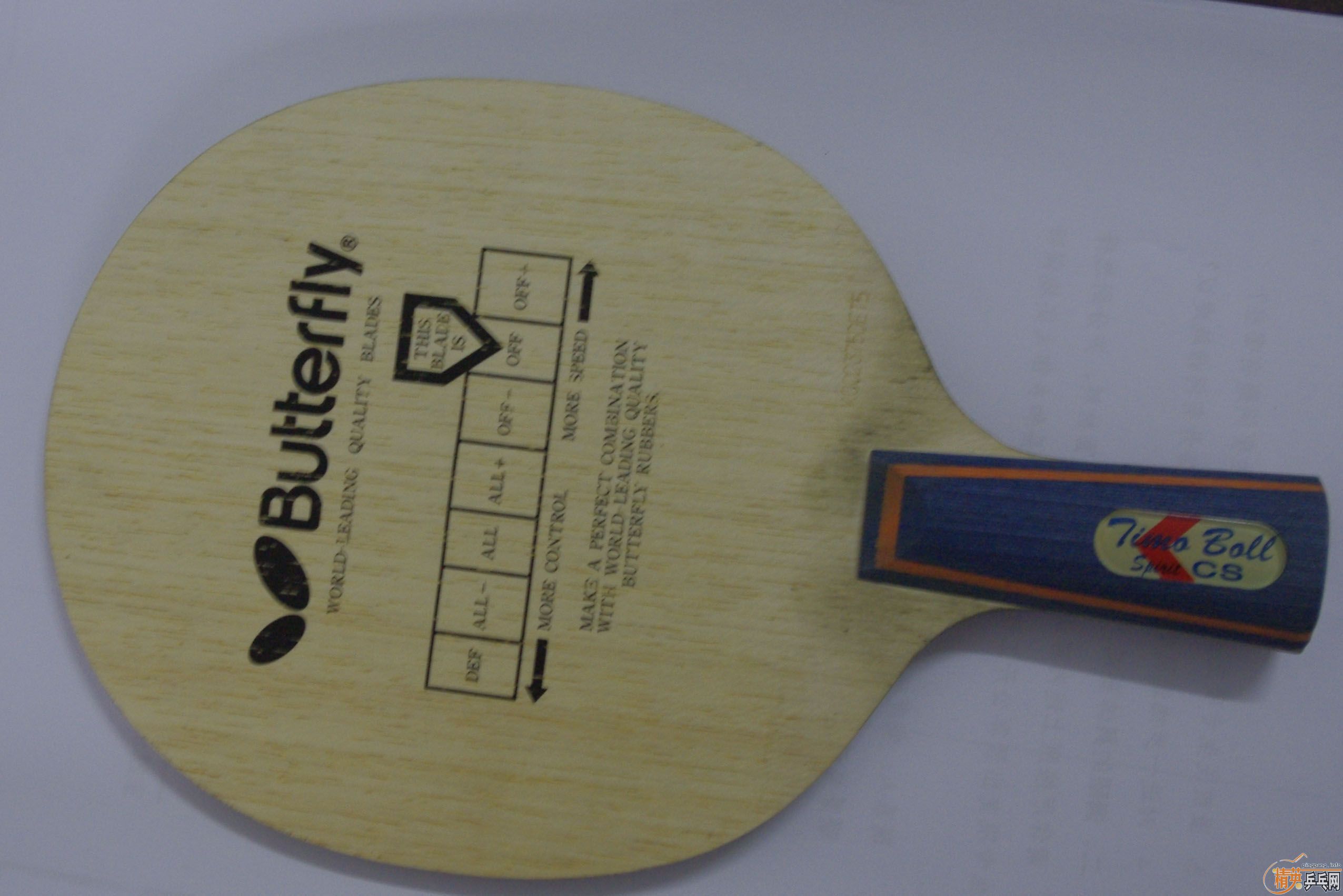 ���׼ල�����յ������ؽ��͡�BOLL�����л���