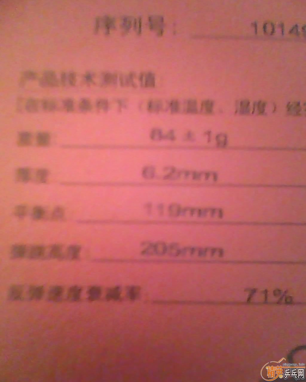 ҵĿ655