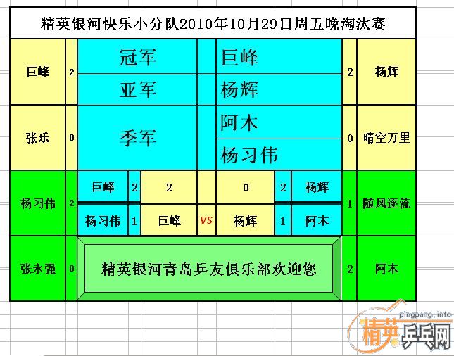 ��Ӣ���ӿ���С�ֶ�10��29���������