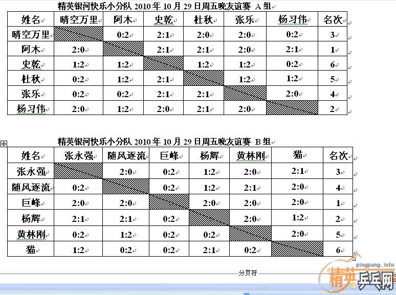 ��Ӣ���ӿ���С�ֶ�10��29���������