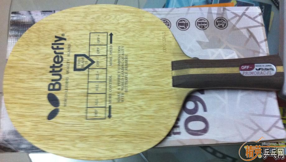 ���Ѿ��յ�����boll �������boll ALC