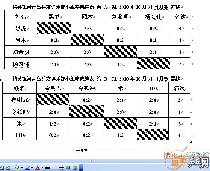 ��Ӣ�����ൺƹ�Ѿ��ֲ����ѻ�10.31ʮ�·�������ʵ