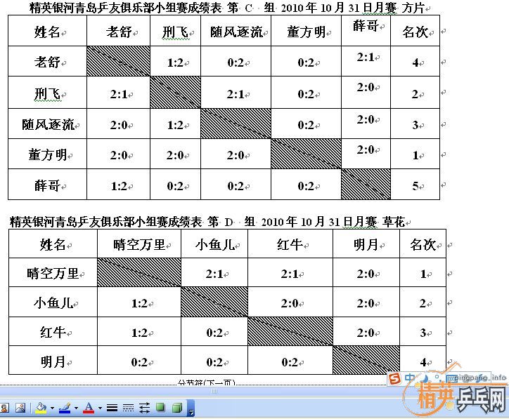 ��Ӣ�����ൺƹ�Ѿ��ֲ����ѻ�10.31ʮ�·�������ʵ