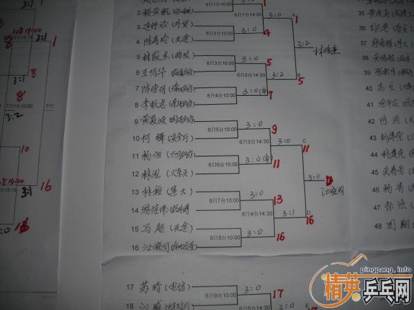 [ԭ]йš3G2010104-7ոʡҵƹӰɼ Ƭ Ƶ ע