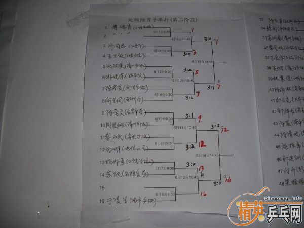[ԭ]йš3G2010104-7ոʡҵƹӰɼ Ƭ Ƶ ע